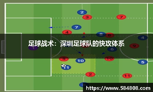 足球战术：深圳足球队的快攻体系
