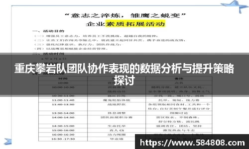 重庆攀岩队团队协作表现的数据分析与提升策略探讨