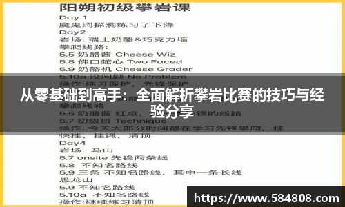 从零基础到高手：全面解析攀岩比赛的技巧与经验分享