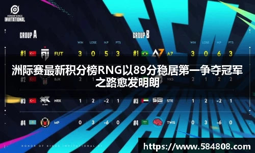 洲际赛最新积分榜RNG以89分稳居第一争夺冠军之路愈发明朗