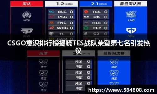 CSGO意识排行榜揭晓TES战队荣登第七名引发热议