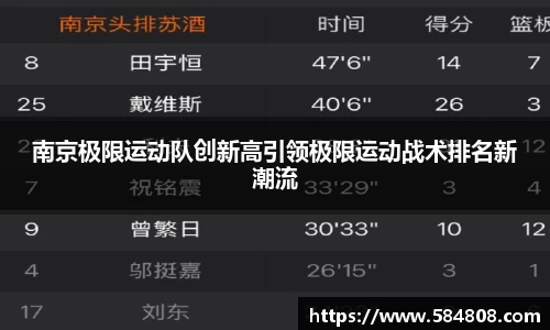 南京极限运动队创新高引领极限运动战术排名新潮流